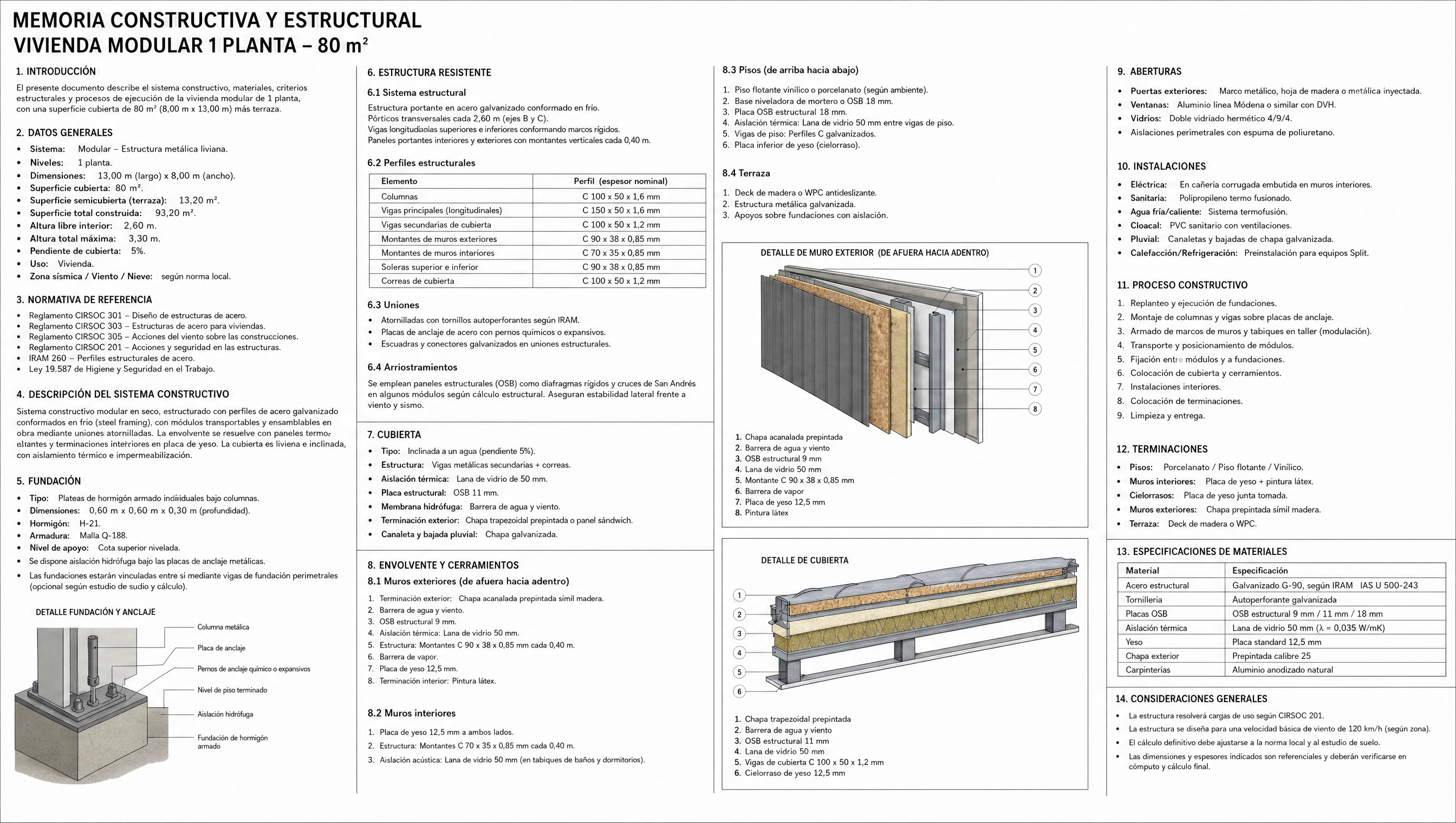 Memoria constructiva y estructural Casa Modular 80 m2